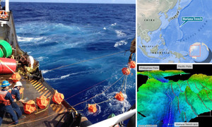 Cách Liên Xô đo rãnh đại dương sâu nhất Trái Đất