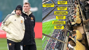 Hé lộ nhóm 'quân sư' của HLV Erik ten Hag giúp Man Utd đấu Barcelona