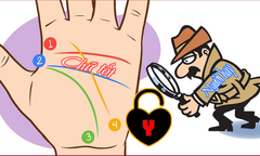 Đây là câu tục ngữ nào?