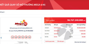 Hai khách hàng trúng Jackpot hơn 96 tỷ đồng