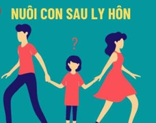 Yêu cầu cấp dưỡng thế nào khi giấy khai sinh không ghi tên bố?