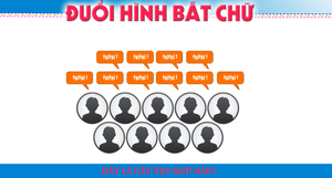 Đuổi hình bắt chữ: Đây là câu tục ngữ nào?