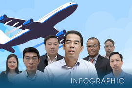 Vụ ‘chuyến bay giải cứu’: Hơn 170 tỷ nhận hối lộ được chia thế nào?