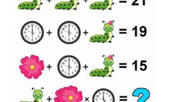 Phép tính đơn giản nhưng không phải ai cũng trả lời đúng