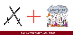 Tên tỉnh thành nào được nhắc tới trong hình?