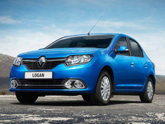 Bảng giá ô tô Renault mới nhất tháng 5/2023