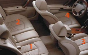 Văn hóa ngồi ô tô - 'luật bất thành văn' ít người biết