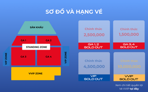 8Wonder 'cháy vé' chỉ sau chưa tới 24 giờ mở bán chính thức