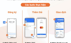 Alipay hợp tác Mastercard mang đến phương thức thanh toán mới