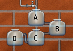 Bình nước nào sẽ đầy đầu tiên, câu đố tưởng dễ mà nhiều người sai