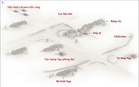 Sơ đồ thế trận phòng ngự lợi hại của Nga đón chờ quân Ukraine