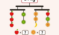 Rất nhiều người không giải được phép toán này, còn bạn?