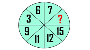 Chỉ những người có IQ cao mới giải được bài toán này