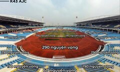 Cười lăn với loạt ảnh chế trước ngày biết điểm thi tốt nghiệp THPT