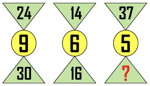 Câu đố toán học thử thách IQ người chơi