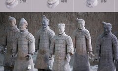 Những hé lộ mới về cỗ máy chiến tranh nhà Tần