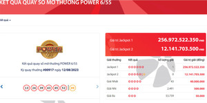 Giải độc đắc Vietlott gần 257 tỷ đồng đã 'nổ'