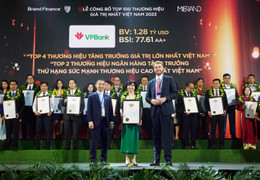 Giá trị thương hiệu VPBank đạt gần 1,3 tỷ USD