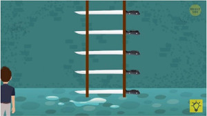 Câu đố chỉ dành cho người IQ cao: Làm sao để trèo lên chiếc thang này mà không bị thương?