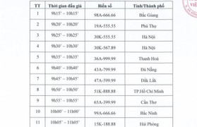 Nhiều biển số xe 'ngũ quý' sẽ xuất hiện trong phiên đấu giá lần đầu ngày 22/8
