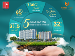 Mua căn hộ tại TP.HCM không còn lo giá