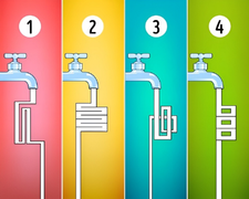 Người IQ cao mới đoán được vòi nước nào chảy nhanh nhất