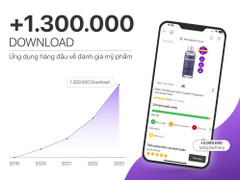Reviewty: Xây dựng cộng đồng làm đẹp thông thái 