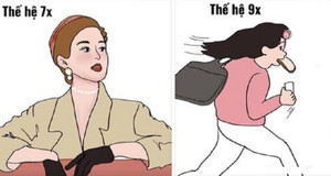 Bức hình mô tả quá chuẩn chị em các thế hệ từ 7X đến 2K 