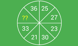 Đố bạn tìm ra 'miếng bánh' còn thiếu trong 30 giây