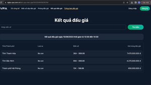 Thêm 3 biển số siêu đẹp được đấu giá thành công, cao nhất 7,47 tỷ đồng