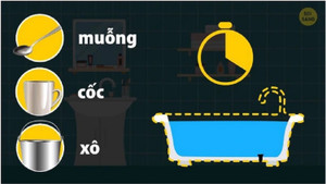 Đố mẹo: Chọn thứ gì để làm cho bồn tắm hết nước?