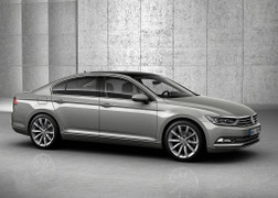 Bảng giá xe ô tô hãng Volkswagen mới nhất tháng 10/2023