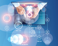 MobiFone đóng góp tích cực vào chiến lược chuyển đổi số quốc gia