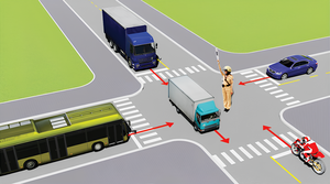 Các xe trong hình phải đi thế nào?