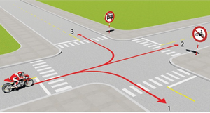 Những hướng nào mô tô được phép đi?