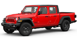 Bảng giá ô tô Jeep mới nhất tháng 11/2023