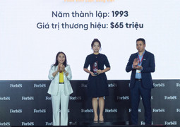 Tân Á Đại Thành lọt Top 10 Công ty hàng tiêu dùng cá nhân và công nghiệp 2023