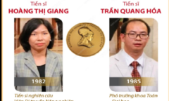 Hai nhà khoa học Việt được nhận giải thưởng của Viện Hàn lâm Pháp