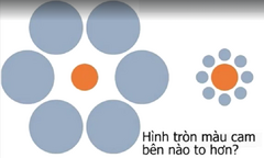 Câu đố đánh lừa thị giác: Hình tròn màu cam bên nào to hơn?