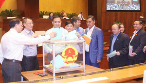 'Chấm điểm' 44 cán bộ: Tỷ lệ tín nhiệm là căn cứ quan trọng để sắp xếp nhân sự