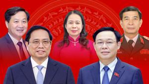 Kết quả lấy phiếu tín nhiệm 44 chức danh do Quốc hội bầu, phê chuẩn