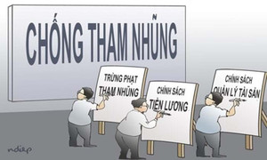 Thành ủy TP.HCM mua tin phòng chống tham nhũng, tiêu cực