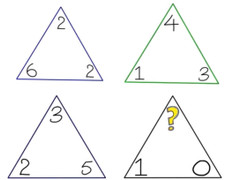 95% người không trả lời được, còn bạn thì sao?