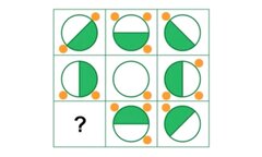 IQ cực cao mới tìm ra được đáp án cho câu hỏi này