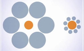 Hình tròn màu cam nào lớn hơn?