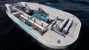 Cỗ máy khử mặn không dùng điện hoạt động thế nào?