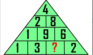 Chỉ 1% người trả lời đúng trong 10 giây