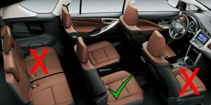 Các vị trí kém an toàn nhất trên ô tô