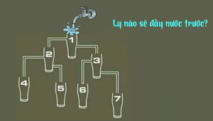 Người giỏi quan sát sẽ biết ngay ly nào đầy nước trước