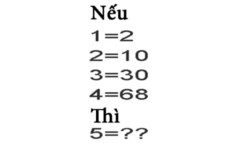 Câu hỏi trí tuệ tưởng dễ mà khó không tưởng